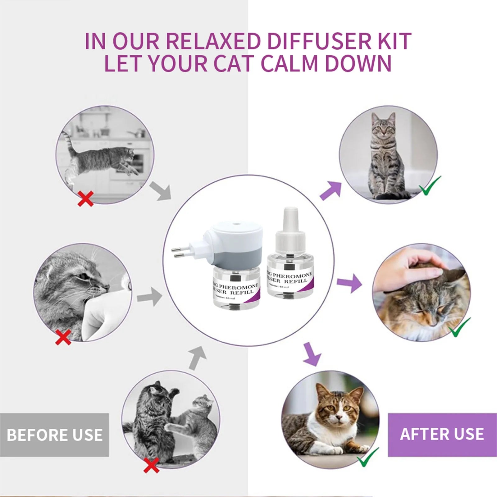 Pet Calming Diffuser with 2PCS Soothing Liquid 3 In1 Pet Pheromones Pet 48ml/Pc
