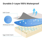 Ultra Plush Deluxe Orthopedic Foam Dog Bed Rectangular
